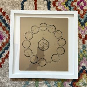 ***SOLD***Moon Phases Print